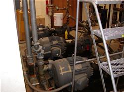 Image 40 HP INGERSOLL RAND 2 x 1 Centrifugal Pumps, 150gpm @ 347ft head - 1 from Bid-on-Equipment.com