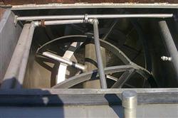 Image 60 CF CLEVELAND Double Ribbon Blender - 2 from Bid-on-Equipment.com