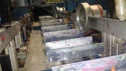 Image DENNISON Autoroll Automatic Bottle Silk Screen Printer - 10 from Bid-on-Equipment.com