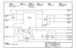 Image Refrigeration Compressor Skid - 2 from Bid-on-Equipment.com