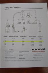 Image ACROWOOD 4818 Air Density Separator - 10 from Bid-on-Equipment.com