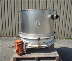 Image BRABENDER Live Bottom Feeder Conveyor - 2 from Bid-on-Equipment.com