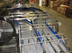 Image R.A. JONES Maxim Case Packer - 4 from Bid-on-Equipment.com