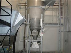 Image FLUID ENERGY Aljet Mill Pulverizer - 1 from Bid-on-Equipment.com