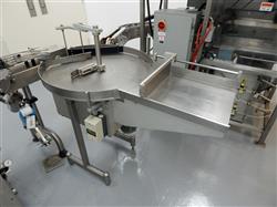 Image BOSCH AND STROBEL Filling Line - 8 from Bid-on-Equipment.com