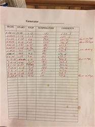 Image KATOLIGHT Generator Set - 135kw - 11 from Bid-on-Equipment.com