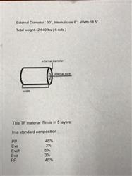 Image PLASTISAVIO Thermoforming Packaging Material/Film - 3 from Bid-on-Equipment.com