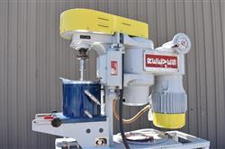 Image UNION PROCESS Attrition Mill - Type B, Size S1 - 19 from Bid-on-Equipment.com