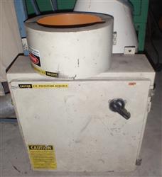 Image BALL & JEWELL SB15 Dual Shaft Shredder - 2 from Bid-on-Equipment.com