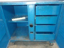 Image KNAACK 44 Gang Box - 2 from Bid-on-Equipment.com