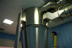 Image Fluid Bed Granulator - 2 from Bid-on-Equipment.com