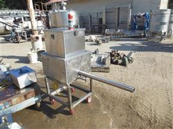 Image SCHENCK Accurate 600 Series Volumetric Feeder / Seasoner - 1 from Bid-on-Equipment.com