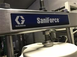 Image GRACO Saniforce Peanut Butter Pump - 5 from Bid-on-Equipment.com