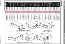 Image BOSCH FHP LV Series 1.5 Ton Water Source Heat Pumps - New Surplus - 6 from Bid-on-Equipment.com