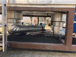 Image Glycol Cooling Skid - 13 from Bid-on-Equipment.com