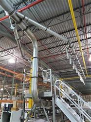 Image INGREDIENTS MASTERS 20 Powdered Ingredient Batching System - 2 from Bid-on-Equipment.com