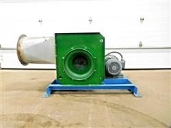 Image 7.5 HP HOWDEN QBCS-150 Backwardly Inclined Fan - 2 from Bid-on-Equipment.com