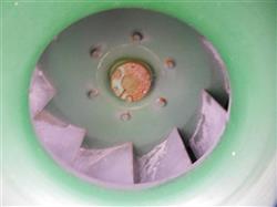 Image 7.5 HP HOWDEN QBCS-150 Backwardly Inclined Fan - 10 from Bid-on-Equipment.com
