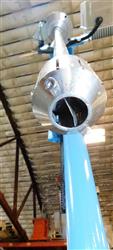 Image PREMIER Dispersator Homogenizing Mixer - 3 from Bid-on-Equipment.com