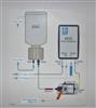 Image DIONEX EG-2 Chromatography Eluent Generator - 3 from Bid-on-Equipment.com