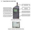 Image METTLER TOLEDO SAFELINE Powerchek 400 X-Ray Scanner - 2 from Bid-on-Equipment.com