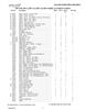 Image HENNY PENNY BW-100 Bun Holding Cabinet - 12 from Bid-on-Equipment.com