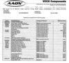 Image 16 Ton AAON HVAC RN-016-3-0-HA09-442 Unit - 11 from Bid-on-Equipment.com