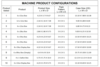 Image SCHNEIDER Continuous Motion Wraparound Case Packer - 8 from Bid-on-Equipment.com